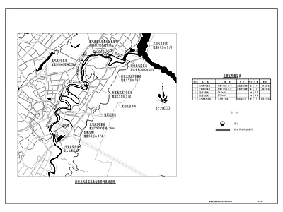 污水处理厂新建龙凤溪泵站及配套管网工程 施工图 建筑给排水