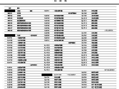 沂州古城中式合院别墅室内 施工图