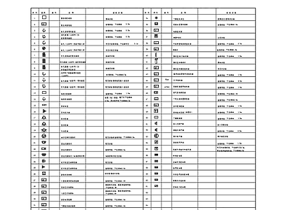 建筑智能化通用图例CAD图块