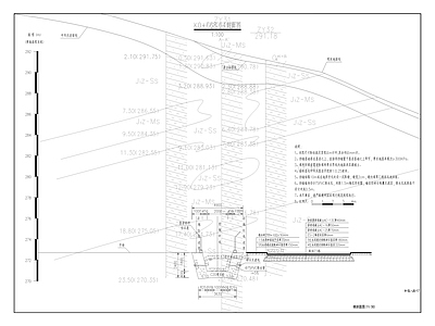 食品园区排洪沟工程 施工图 建筑给排水