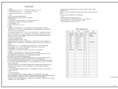 景观小区水电设计说明 施工图 园林景观给排水