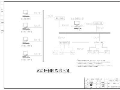 酒店智能化系统图 施工图 建筑电气