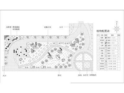 别墅小区屋顶花园景观绿化设计平面图