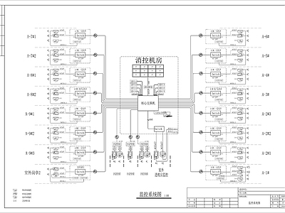 小区智能化系统图 施工图 建筑电气