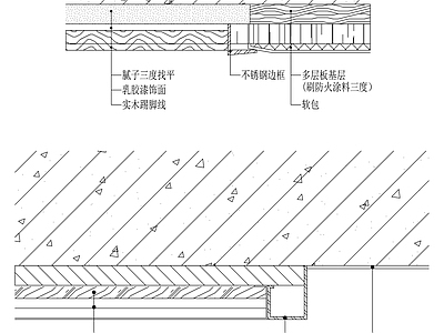 墙面乳胶漆与不锈钢 硬包 施工图 通用节点