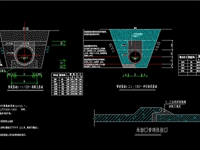 市政道路钢筋混凝土排水管道埋管及承接做法大样图 市政给排水