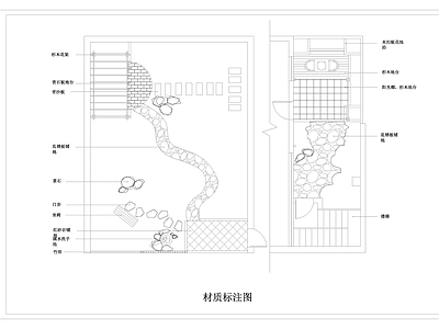 现代别墅庭院小花园景观平面图 施工图