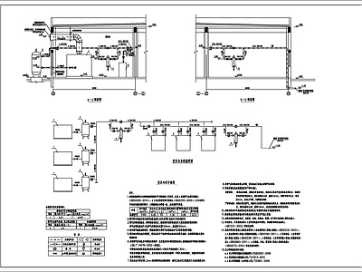 动力站房 空压站系统 施工图 建筑给排水