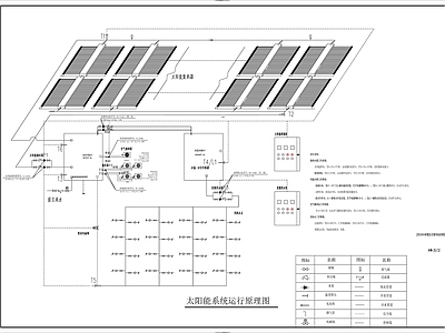 科创园人才公寓 给排水 施工图 建筑给排水