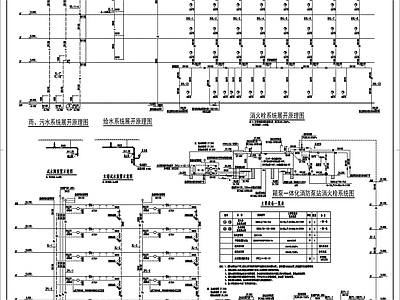 经济合作社标准厂房给排水 施工图 建筑给排水