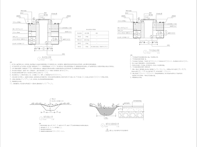 海绵城市节点大样图 施工图 园林景观给排水