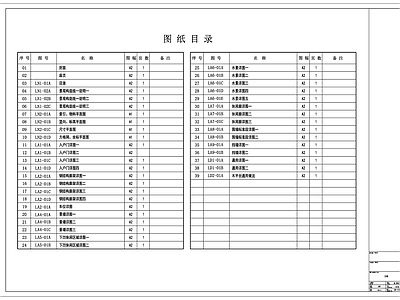 别墅花园景 施工图