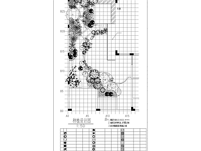 2024全套别墅园林绿化 施工图