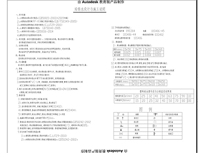 旅馆暖通给排水目录设计说明 施工图