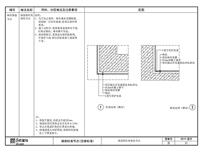 墙面阴阳角墙纸节点 施工图