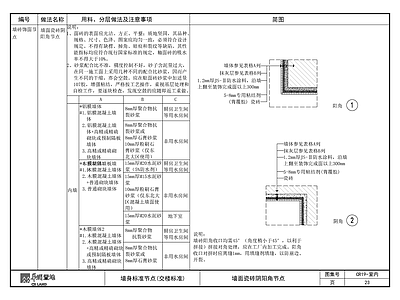 墙面瓷砖阴阳角节点 施工图