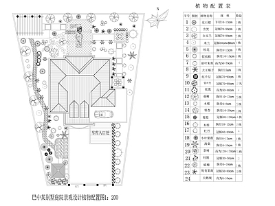 别墅庭院景观设计 施工图