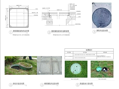 井盖通用详图 施工图 园林景观给排水