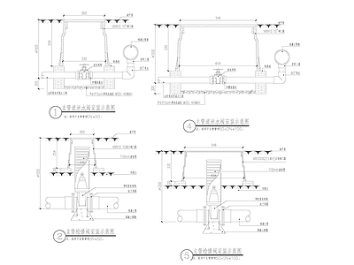 自动灌溉管道泄水阀安装示意图 施工图 园林景观给排水