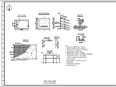 雨污水管道接市政入 施工图 市政给排水