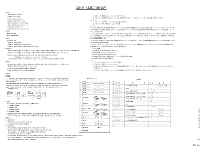 给排水室内室外设计说明 设备材料表 施工图