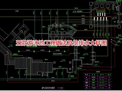 五款游泳池工程做发及给排水大样图 施工图 园林景观给排水