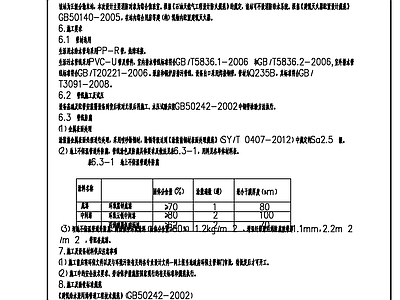 分输末站室内外消防给排 施工图 建筑给排水