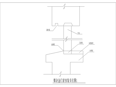 铝合金门窗安装节点示意图1 施工图