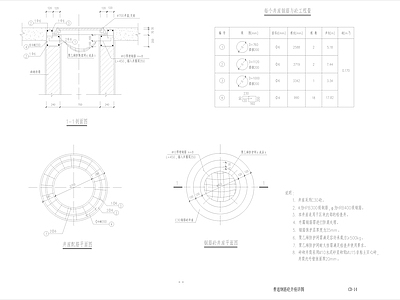 市政道路排水工程检查井井座结构图 施工图 混凝土节点