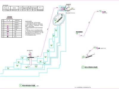 特色水景给排水图 施工图