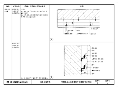 钢筋混凝土墙面瓷砖干挂横剖竖剖节点 施工图