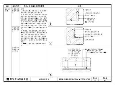 墙面乳胶漆饰面阳角阴角架空型横剖节点 施工图