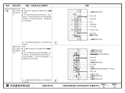 墙面双层垂直防火卷帘轨道石材金属板节点 施工图