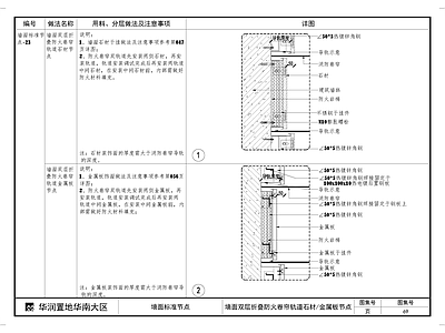 墙面双层折叠防火卷帘轨道石材金属板节点 施工图