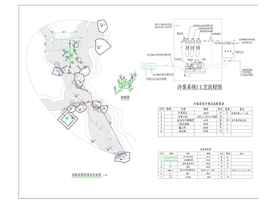 旱喷水景给排水详图 平面 施工图