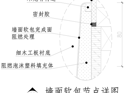 墙面软包节点 施工图