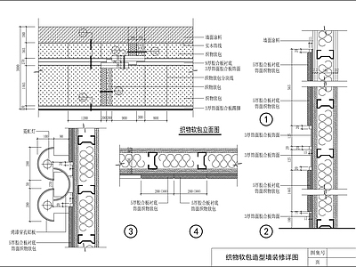 现代新中式墙面节点 节点图 家装节点 织物软包造型墙 施工图