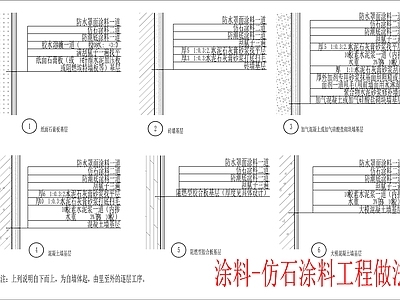 现代墙面节点 各种墙面涂料做法 节点大样详图 施工图