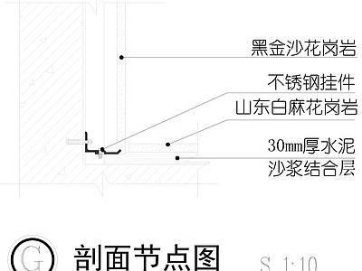 现代地面节点 石材地面与墙面 地面与墙面交接节 施工图