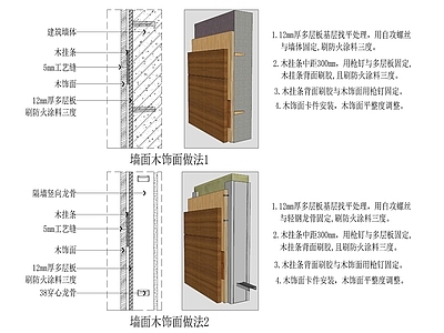 现代墙面节点 木饰面做法 施工图