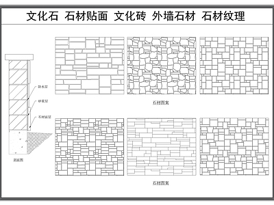 现代墙面节点 文化砖 文化石 石材外墙 毛石铺贴 石材纹理 施工图