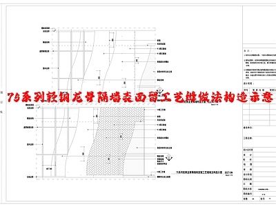 现代墙面节点 75系列轻钢龙骨 施工图