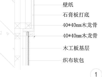 现代墙面节点 墙面墙纸节点 施工图