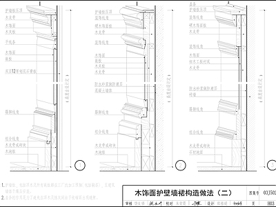 现代墙面节点 墙面木墙裙节点 施工图