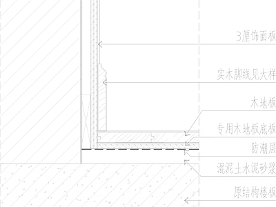 现代墙面节点 木地板地脚详图 施工图