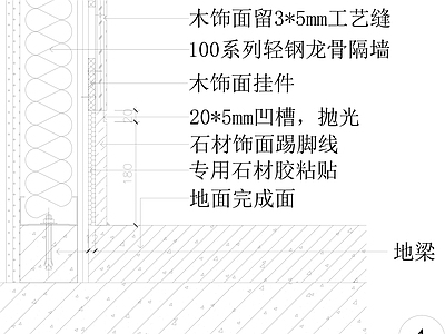 现代墙面节点 石材与木饰面节点 施工图