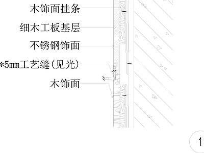 现代墙面节点 木饰面与不锈钢节 施工图