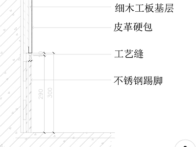 现代墙面节点 软硬包与不锈钢 施工图