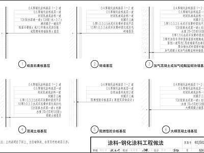 现代墙面节点 涂料节点集合 施工图