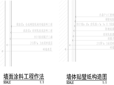 现代墙面节点 墙面涂料 贴壁纸节点 施工图